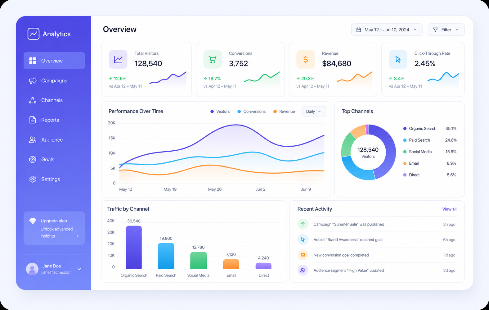 Hero dashboard mockup